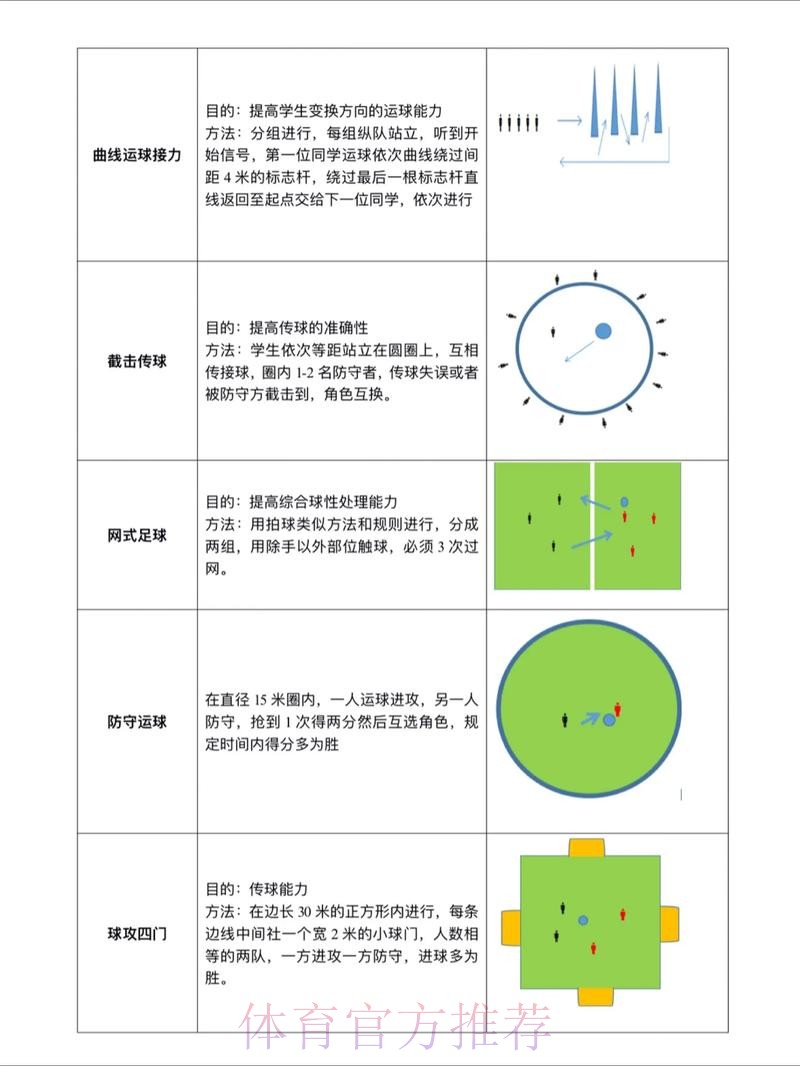 探索世界杯滚球稳定官方方案 探索世界杯滚球稳定官方方案