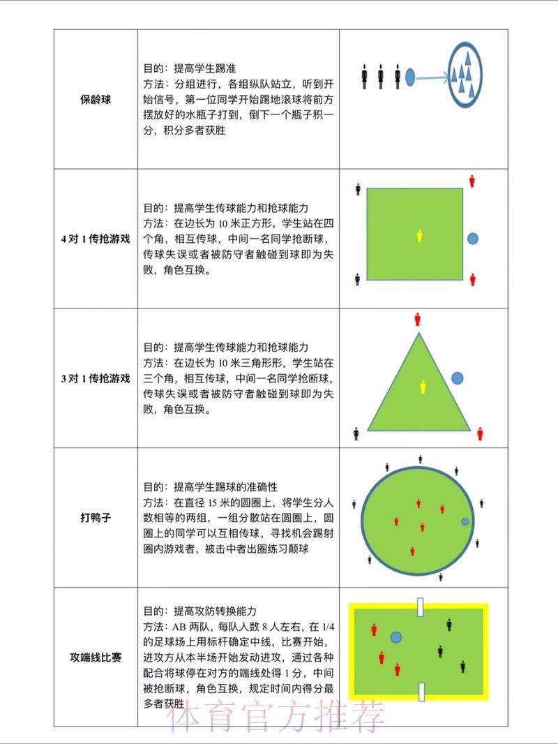 探索世界杯滚球稳定官方方案 探索世界杯滚球稳定官方方案