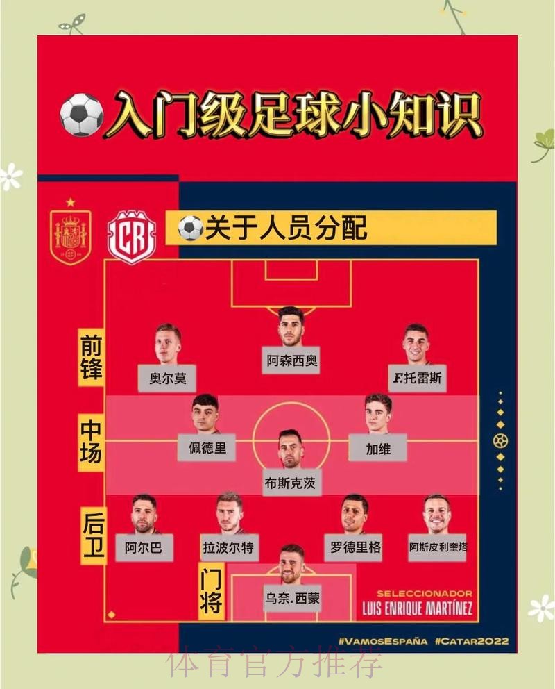 世界杯滚球技巧大全:这些关键点不可忽视 世界杯滚球技巧大全:这些关键点不可忽视