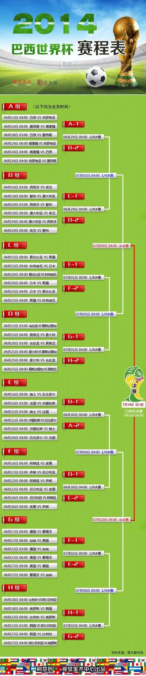 官方平台世界杯买球攻略 官方平台世界杯买球攻略