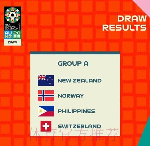 2023世界杯比分预测指南 2023世界杯比分预测指南