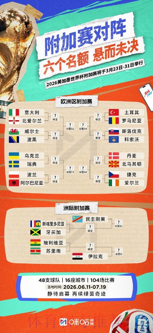 世界杯外围平台注册攻略 世界杯外围平台注册攻略